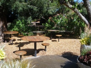 Picnic area at Kenwood